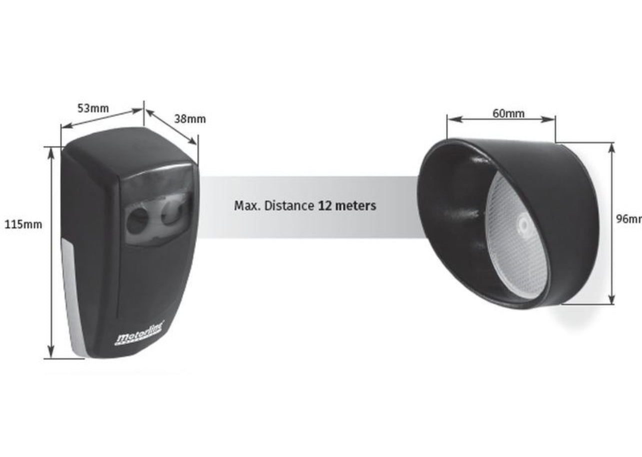 SAFETT EYE SENSOR