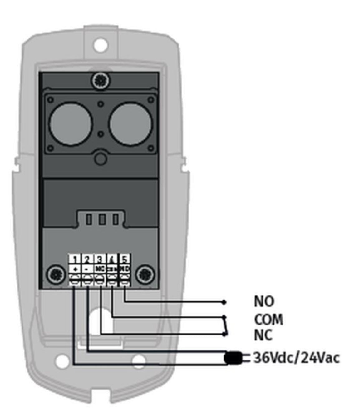 SAFETT EYE SENSOR